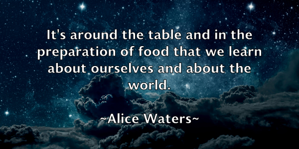 /images/quoteimage/alice-waters-28560.jpg
