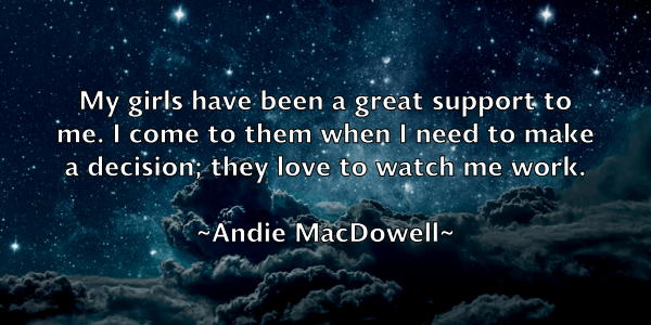 /images/quoteimage/andie-macdowell-39255.jpg