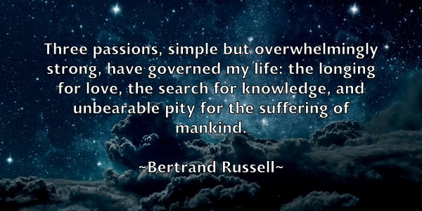 /images/quoteimage/bertrand-russell-85989.jpg