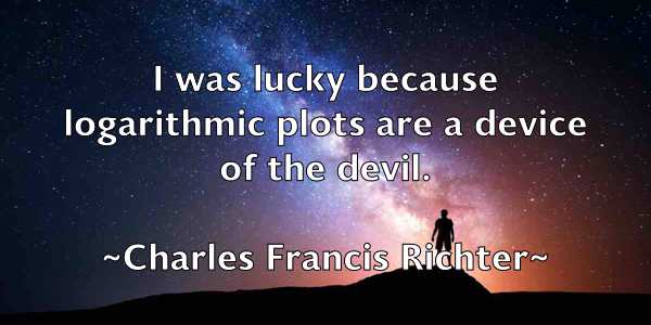 /images/quoteimage/charles-francis-richter-134848.jpg