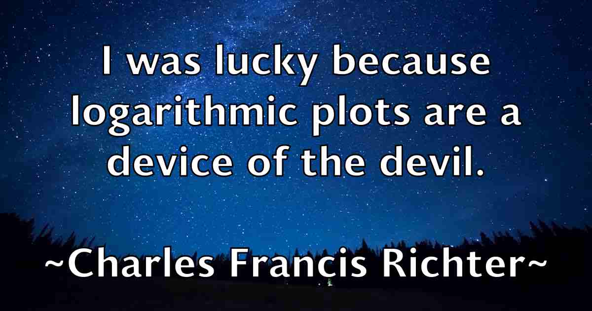 /images/quoteimage/charles-francis-richter-fb-134848.jpg