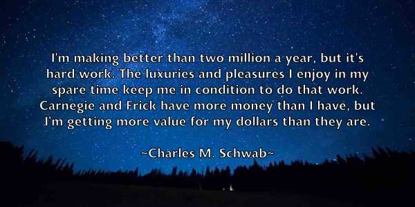 /images/quoteimage/charles-m-schwab-135920.jpg