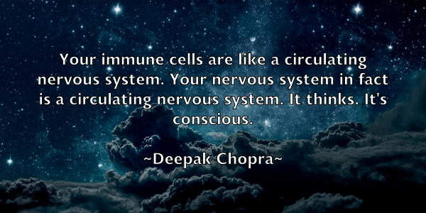 /images/quoteimage/deepak-chopra-200628.jpg