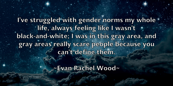 /images/quoteimage/evan-rachel-wood-255480.jpg