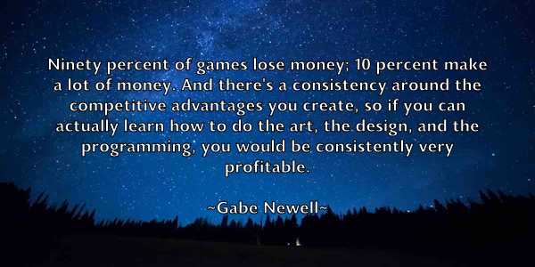 /images/quoteimage/gabe-newell-273425.jpg