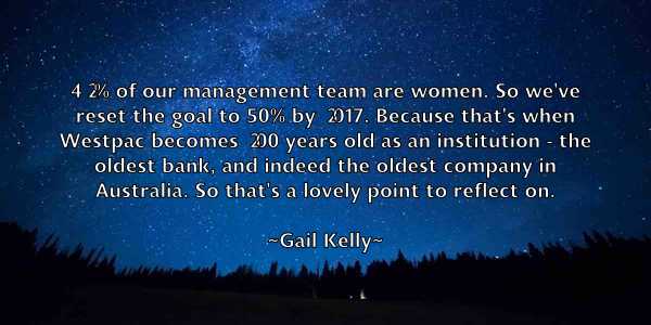 /images/quoteimage/gail-kelly-274895.jpg