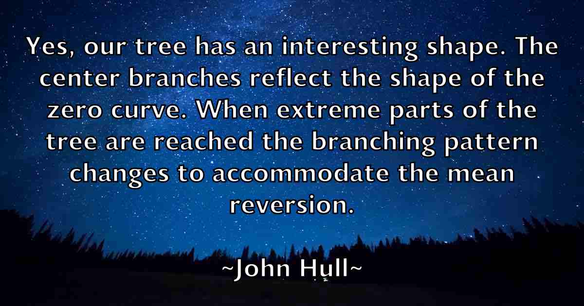 /images/quoteimage/john-hull-fb-412419.jpg