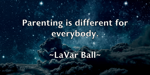 /images/quoteimage/lavar-ball-494781.jpg