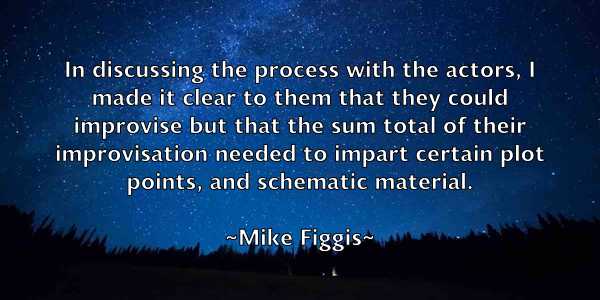 /images/quoteimage/mike-figgis-587076.jpg