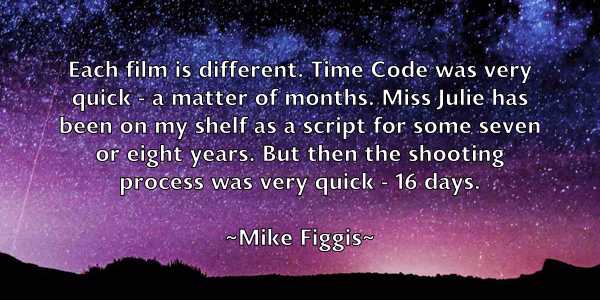 /images/quoteimage/mike-figgis-587087.jpg