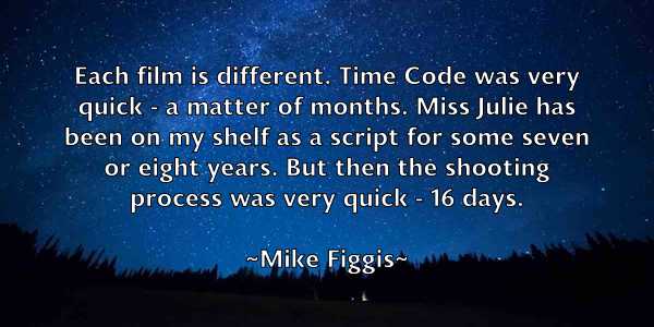 /images/quoteimage/mike-figgis-587087.jpg