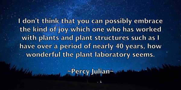 /images/quoteimage/percy-julian-652322.jpg