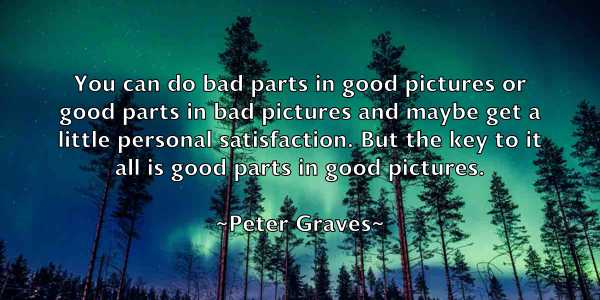 /images/quoteimage/peter-graves-655803.jpg
