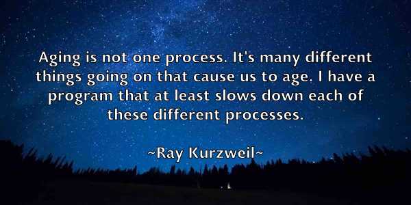 /images/quoteimage/ray-kurzweil-681626.jpg